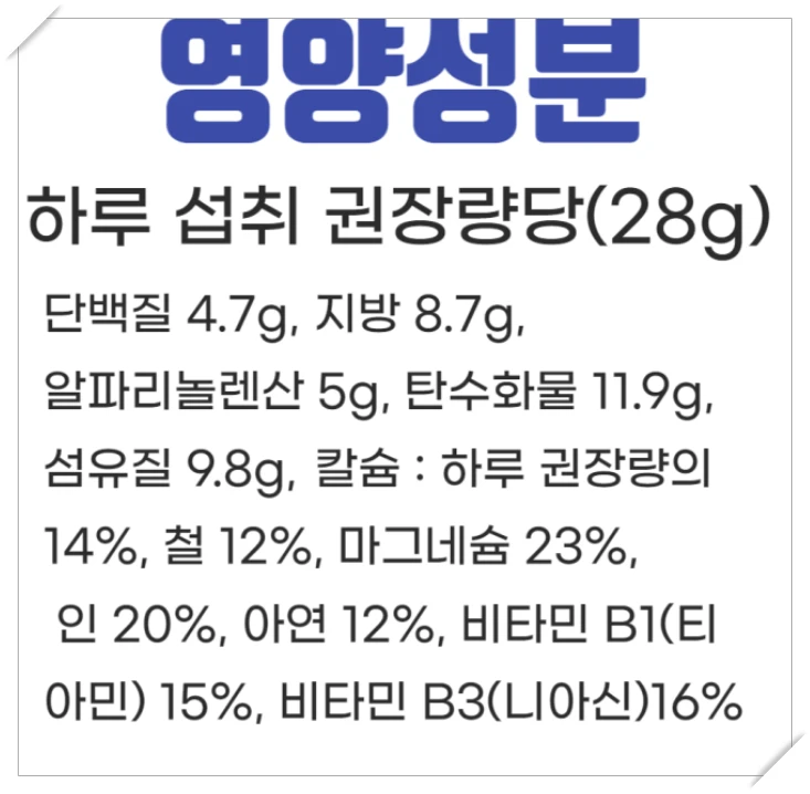 치아씨드 영양성분과 섭취 권장량